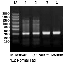 relia热启动酶在难度模板PCR中的应用
